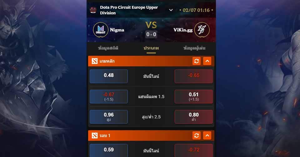 คำศัพท์ที่ควรรู้ในการเล่นพนัน Esports Games